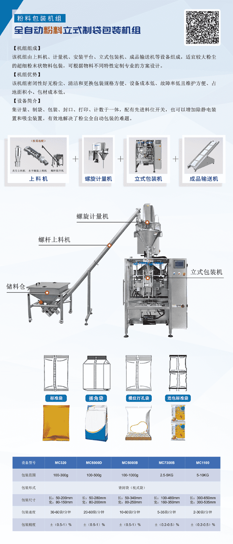 淀粉定量包裝機